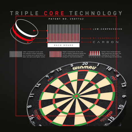 Winmau - Blade 6 Triple Core PDC | Dart Board