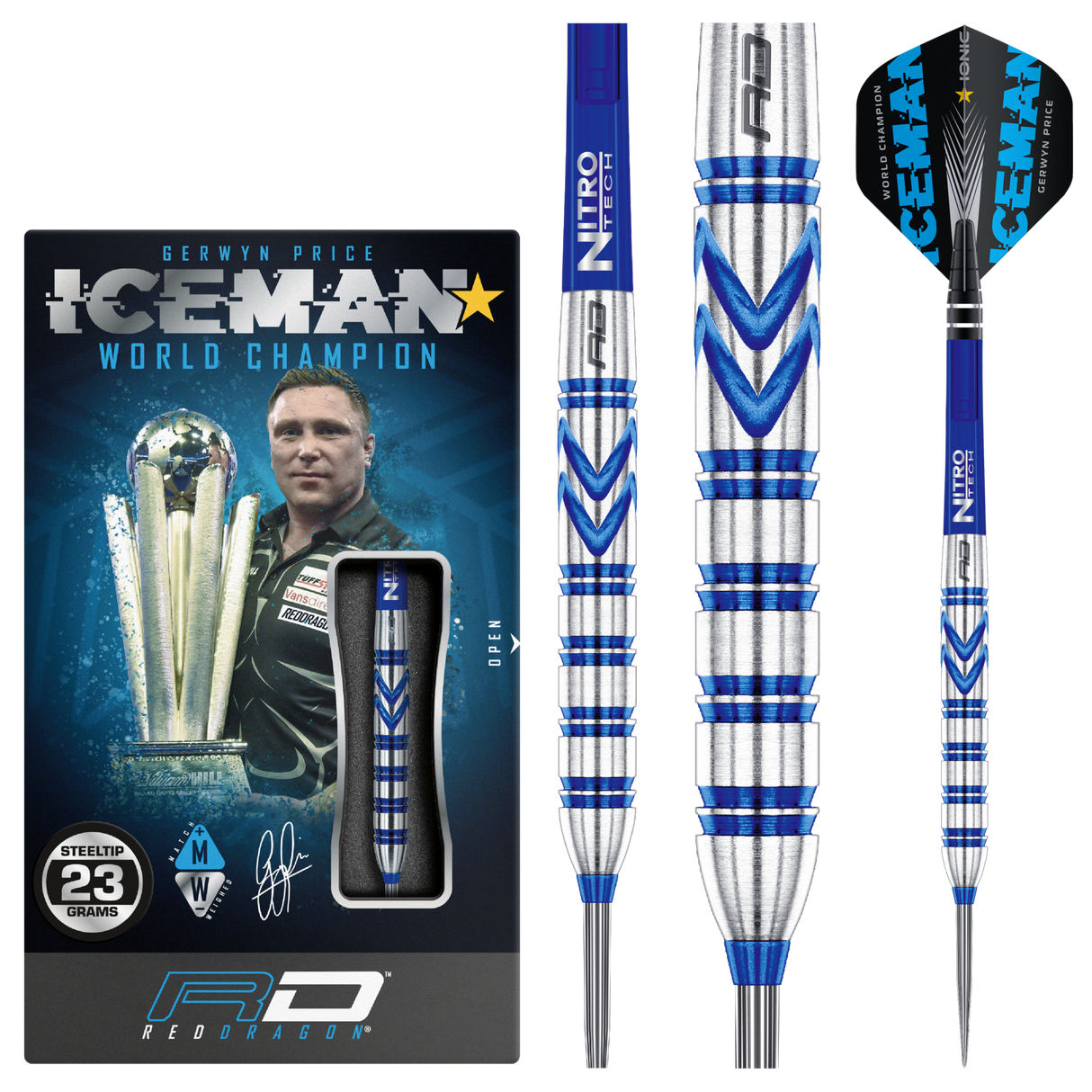 Red Dragon - Gerwyn Price 90% | Steeldarts